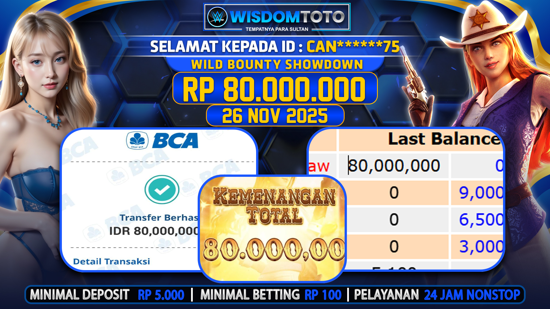 Prediksi WISDOMTOTO