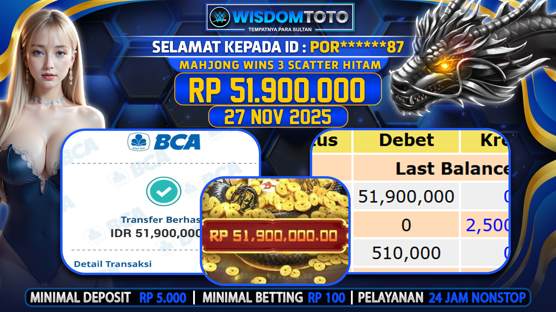 Prediksi WISDOMTOTO